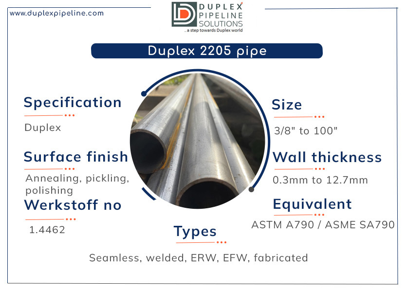 Duplex 2205 pipe specification